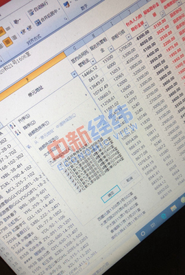 统计局:前3月商品房销售面积36007万平方米 同比增长63.8%